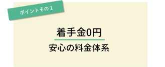 ポイントその1